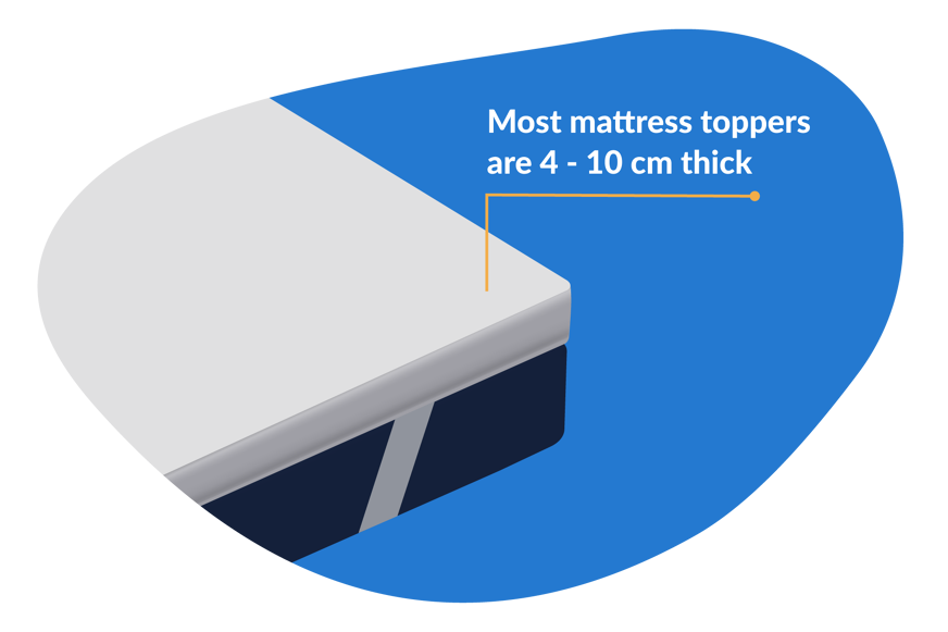 Mattress topper thickness
